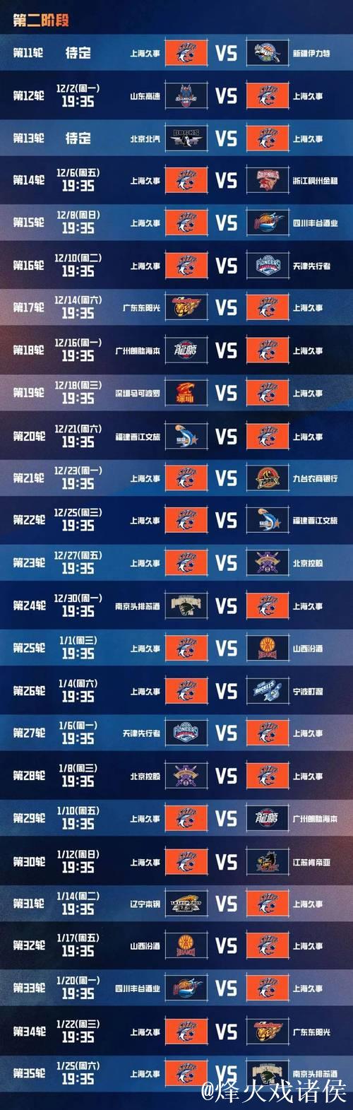 上海男篮公布常规赛日程:首战潜力赛今晚打响 上海男篮公布常规赛日程:首战潜力赛今晚打响