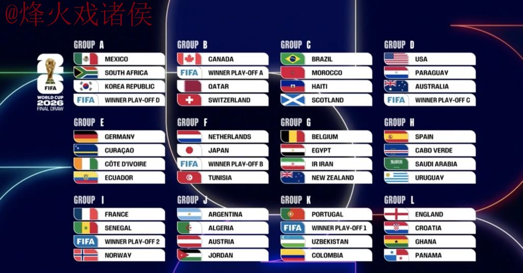 世界杯比分软件全站 世界杯比分软件全站