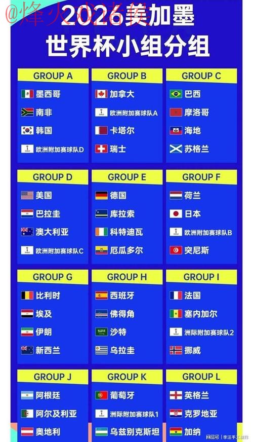 2026世界杯比分入口全站