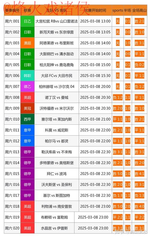 世界杯滚球APP下载最新网址