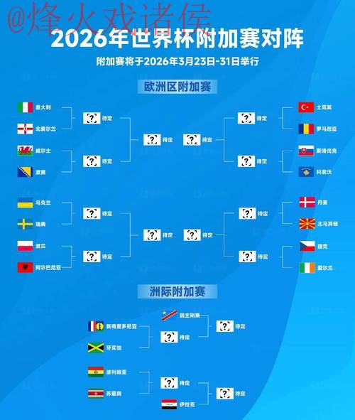 2026世界杯预测官网 2026世界杯预测官网