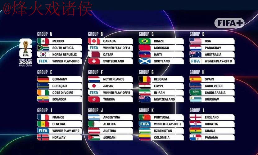 2026世界杯直播排行热门 2026世界杯直播排行热门